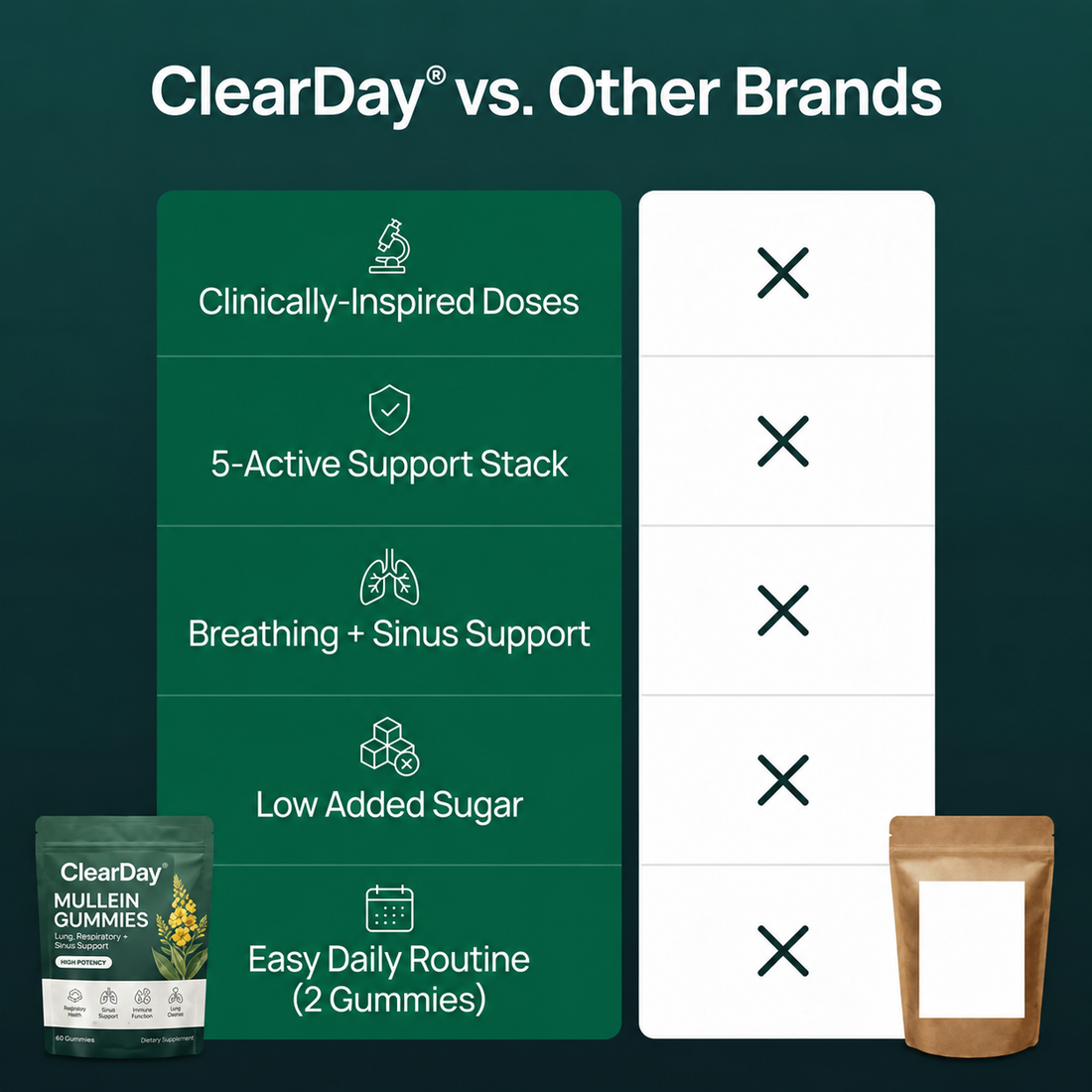 Clear Stuck Mucus & Restore Easy Breathing in Just 7 Days!